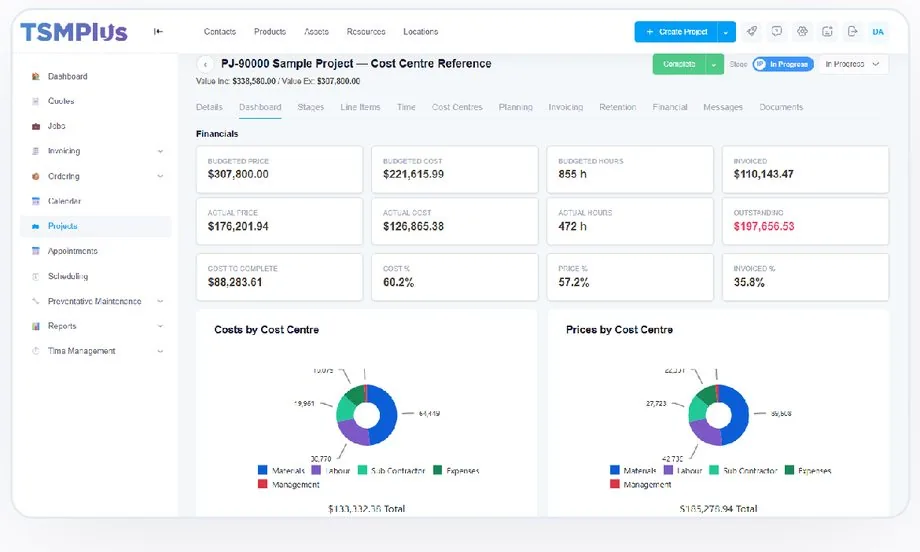 Every cost centre rolls up live — not at month-end